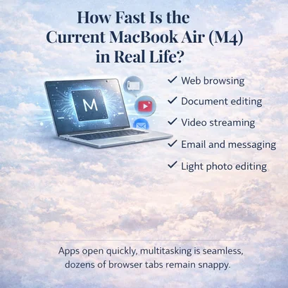 MacBook Air M4 real world performance showing web browsing editing streaming and multitasking
