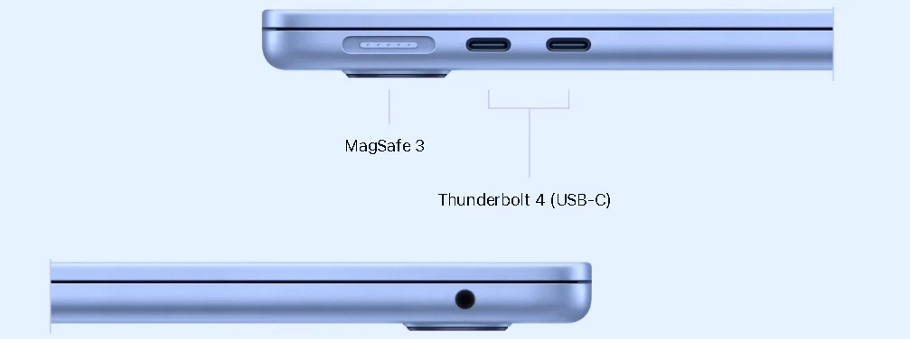 Macbook Air Ports Sky Blue Ultrawide E1775129905552