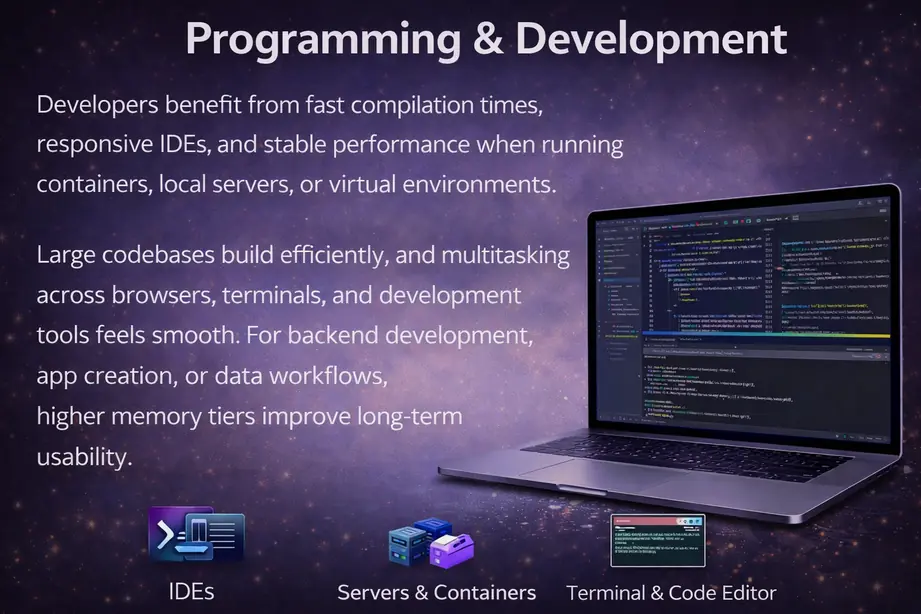 MacBook Pro programming and development workflow showing code editor, containers, and multitasking tools