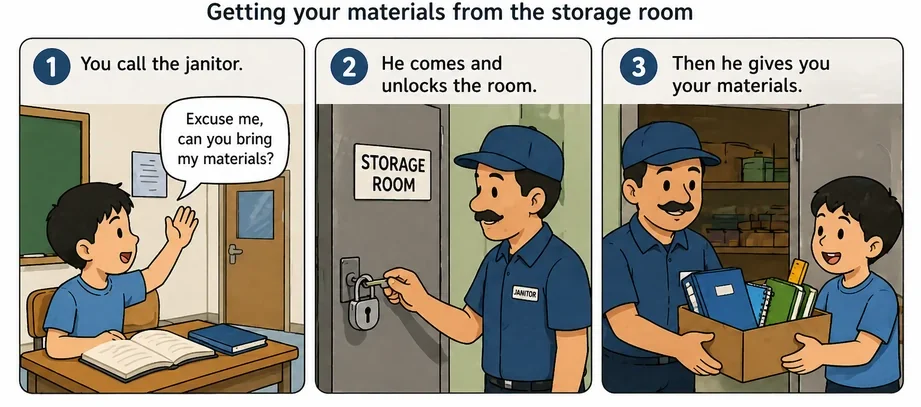 student asking janitor to unlock storage room showing delay in accessing materials