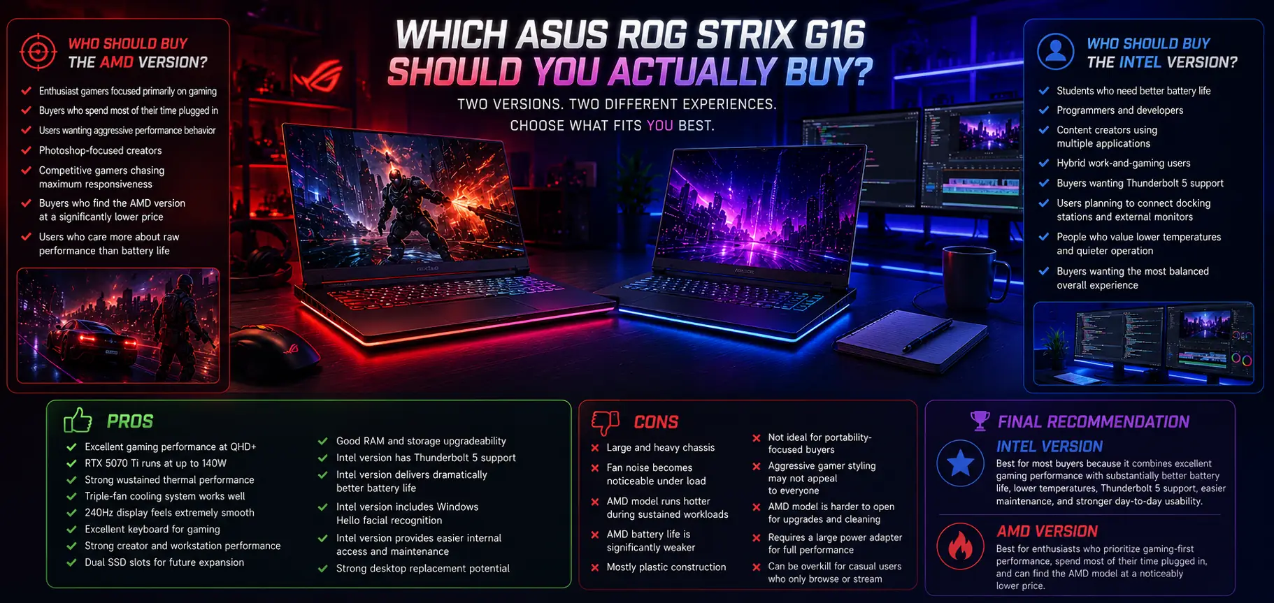 ASUS ROG Strix G16 AMD versus Intel buying guide with pros, cons, recommendations and gaming versus productivity comparison