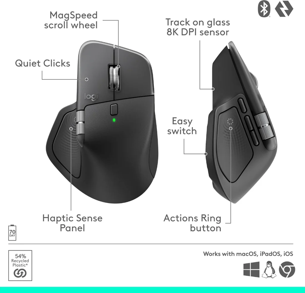 Logitech MX Master 4 Review 2026 Logitech MX Master 4 controls and features